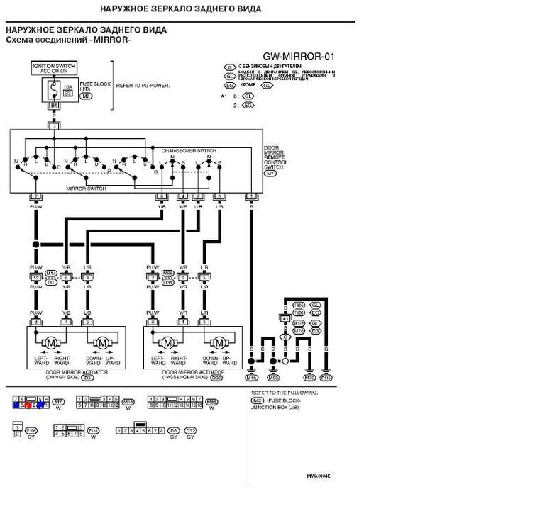Схема соединений наружного зеркала заднего вида Nissan Primera