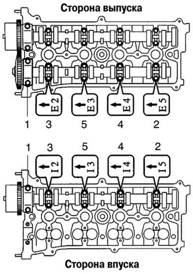 Порядок снятия крышек распределительного вала впускных и выпускных клапанов Toyota Camry