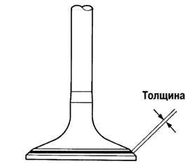 Проверка седел клапанов Toyota Camry