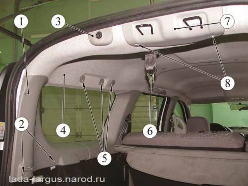Крепление задней части обивки крыши Lada Largus