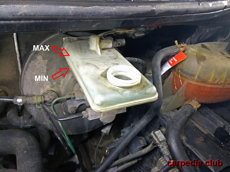 Уровень тормозной жидкости в бачке Renault Trafic II 2001 - 2016