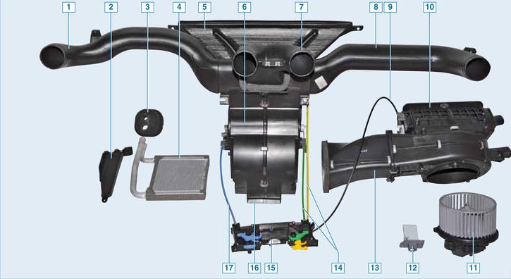 Детали отопителя салона Лада Гранта (ВАЗ 2190)