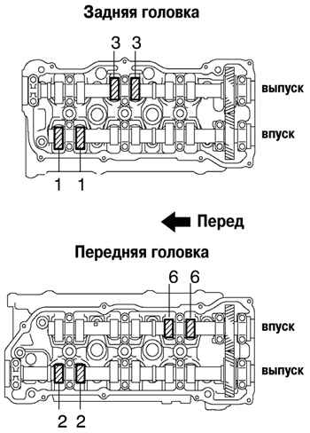 Проверка тепловых зазоров клапанов двигателя Toyota Camry 