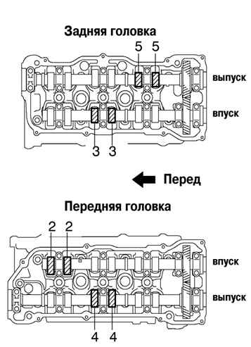 Проверка тепловых зазоров клапанов двигателя Toyota Camry 