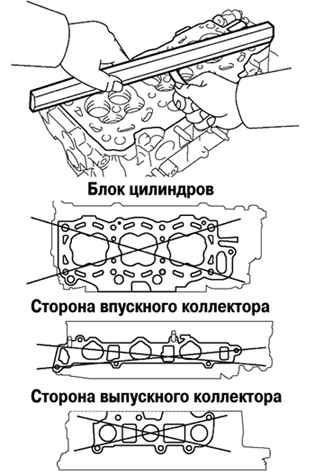 Проверка головки блока цилиндров двигателя Toyota Camry 