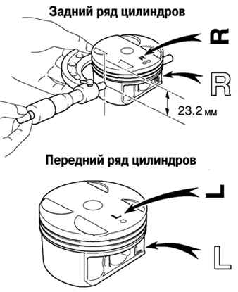 Измерение диаметра юбки поршня Toyota Camry