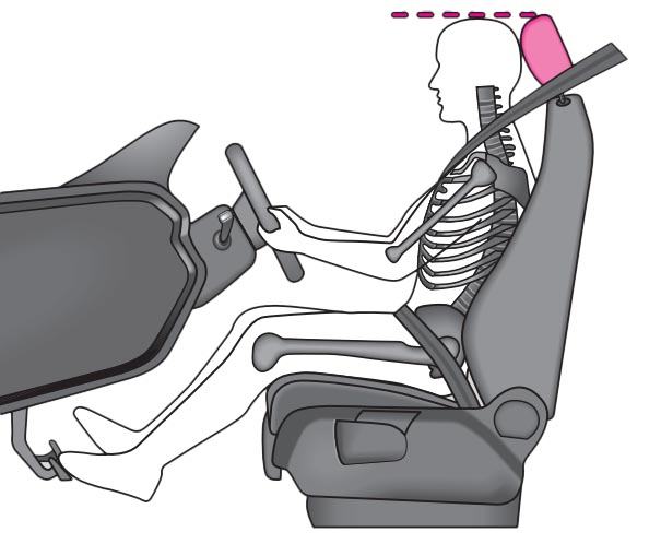 Seat belts and proper seating position.