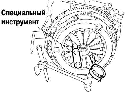 Проверка выравнивания лепестков диафрагменной пружины Toyota Camry 