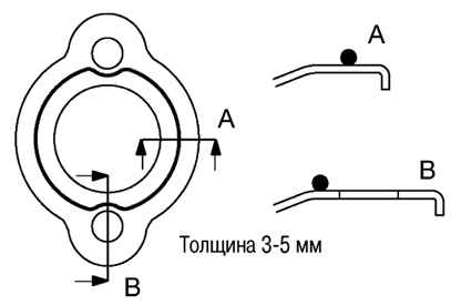 Места нанесения герметика на заглушку системы охлаждения Toyota Camry 