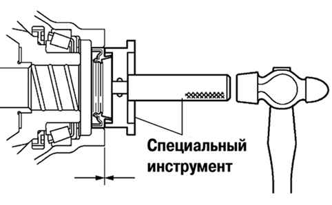 Запрессовка сальника передней крышки картера главной передачи Toyota Camry 