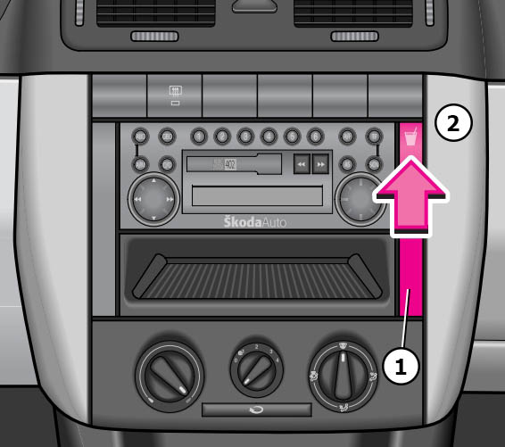 Схема расположения держателя для стаканов на центральной консоли панели приборов автомобиля Skoda Fabia I