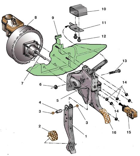 Схема педального узла автомобиля Skoda Fabia I