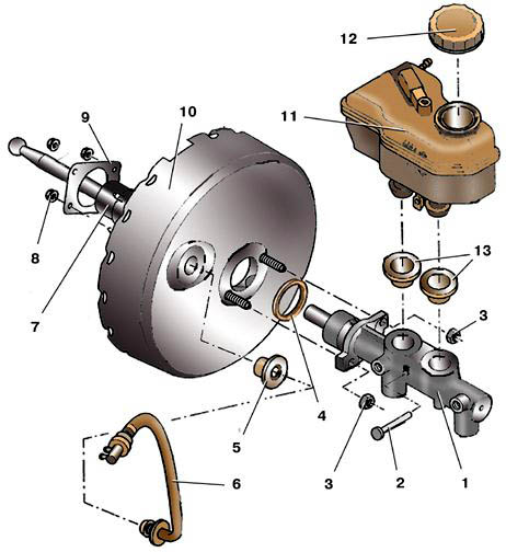 Схема вакуумного усилителя педали тормоза с главным цилиндром автомобиля Skoda Fabia I