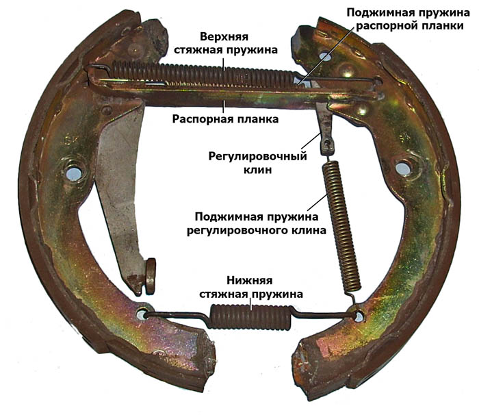 Demontované sestavy destiček s pružinami a pákami mechanismu bubnové brzdy zadního kola Škoda Fabia I