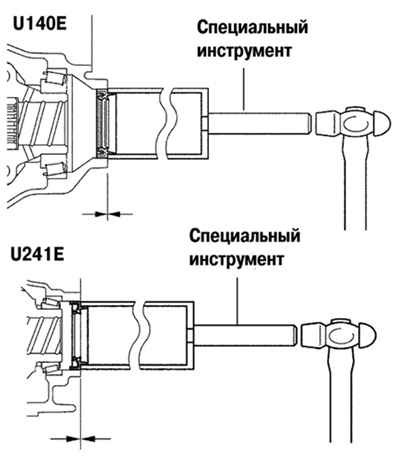 Запрессовка сальника передней крышки картера главной передачи Toyota Camry 