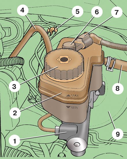 Схема бачка главного тормозного цилиндра автомобиля Skoda Fabia I
