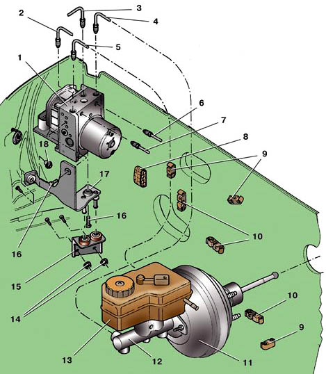 Схема установки блока управления ABS автомобиля Skoda Fabia I