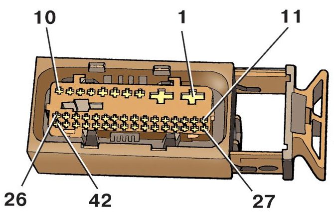Схема нумерации контактов соединительной колодки блока управления ABS автомобиля Skoda Fabia I