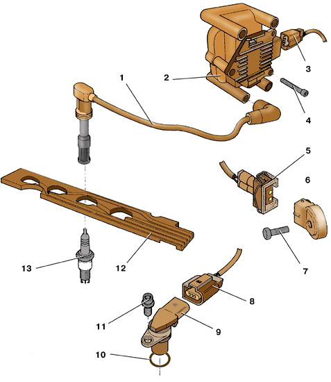 Схема деталей системы зажигания двигателей 1,4 л (55 и 74 кВт) автомобиля Skoda Fabia I