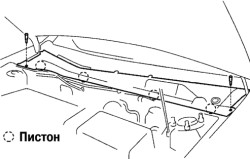 Снятие защитного фартука Toyota Camry